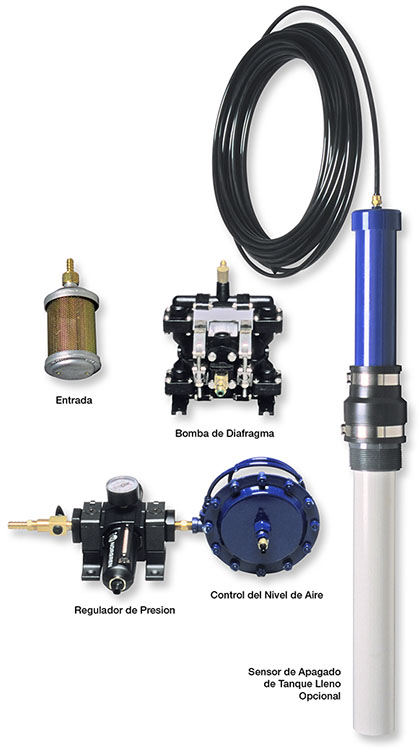 Componentes del Geotech TFS